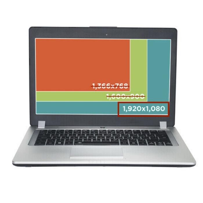 Lcd Led Laptop HP Model 15-ef2125wm 15-ef2126wm TPN-Q230 Full HD