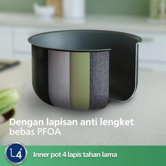 Philips 0.54L Digital Mini Rice Cooker HD3064/33 Kecil 400 Watt