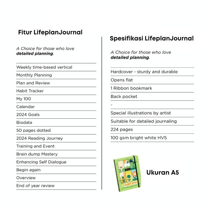 

Plain [Ready] Lifeplan Journal 2024 Planner 2024 Buku Agenda 2024 Hardcover