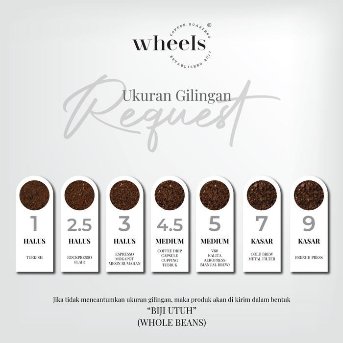 

KOPI ARABICA TANA TORAJA FILTER ROASTED BEANS MANUAL BREW 200GR