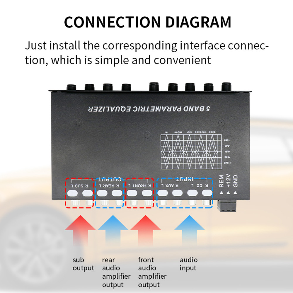 Professional 5 Band Car Equalizer Car Audio Eq Tuning Crossover Amplifier Parametric Equalizer Car