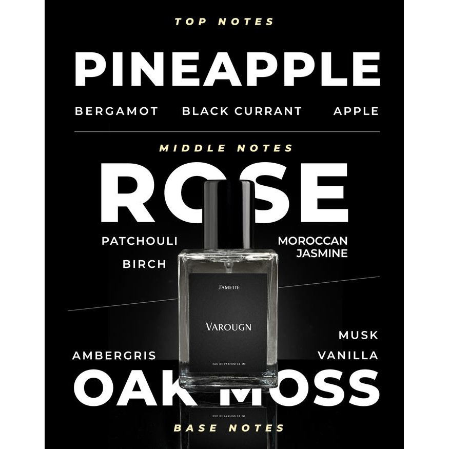 [Allthebest] Bundling Jamette x Juki Aroma Pulau Monyette Perfume + Jamette Perkotaan EDP 30 ml