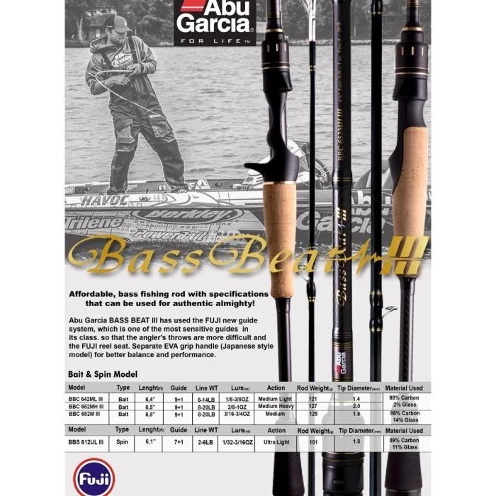 JORAN PANCING ABU GARCIA BASSBEAT III JDM