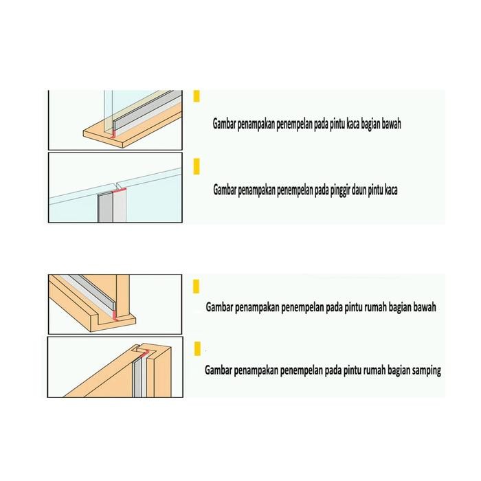 PENUTUP CELAH LEMARI, STRIP SEGEL PINTU DAN JENDELA KEDAP SUARA