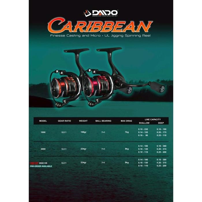 Reel Daido Caribbean Ph (Power Handle) Ul