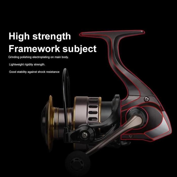 Shimano Pancing 1 Set Lengkap Kuat Jorang Pancing Kuat 30Kg Joran Pancing 1 Set Reel Besi Pancing