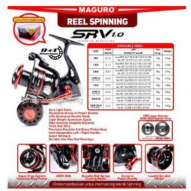 Set Pancing Galatama Maguro Joran Maguro 180Cm Original