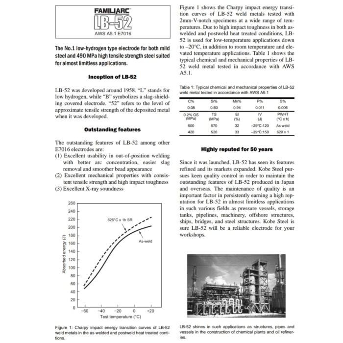 Kawat Las KOBE STEEL LB52 3,2mm KOBELCO LB 52 3.2mm LB-52 3.2 mm (20 kg)