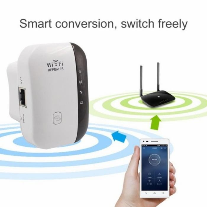 MINI PORTABLE WIFI REPEATER EXTENDER ROUTER / PENGUAT SINYAL WIFI
