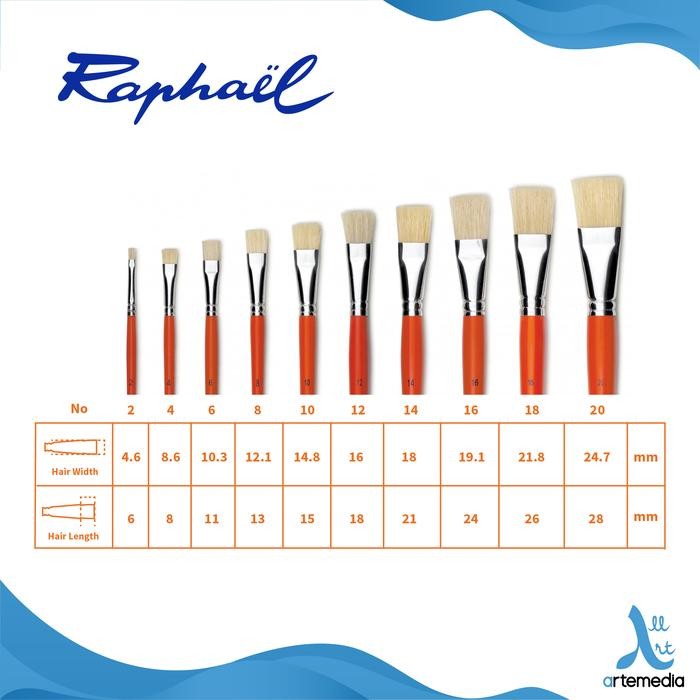 

Kuas Lukis Raphael 355 Flat Fun Hog Bristle Brush Short Handle