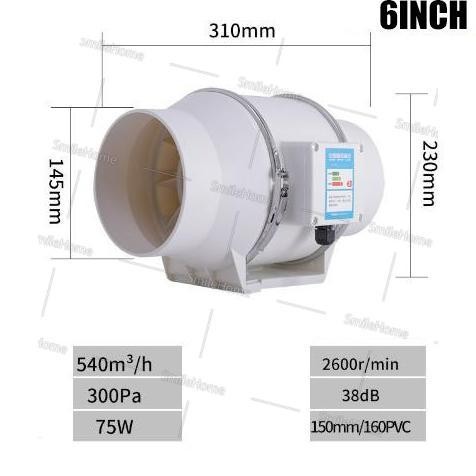 Ready 4 6 Inch Blower Exhaust Fan Kipas Ventilasi Multi Fungsi Duct Blower Kipas Cookerhood Dapur