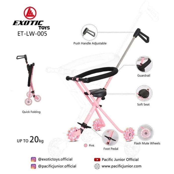 Magic Stroller Exotic LW-105 Ezzy Stroller Lipat Roda 3.