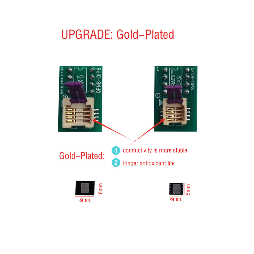 

Original QFN8 /WSON8/MLF8/MLP8/DFN8 TO DIP8 Socket/Adapter 6*5MM and 8*6MM Chip for T48 TL866II