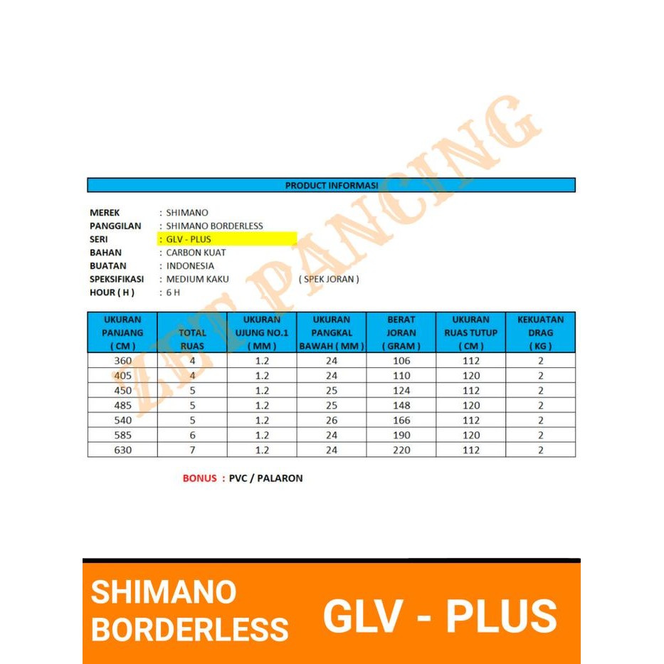 GLV PLUS shimano borderless joran tegek NEW