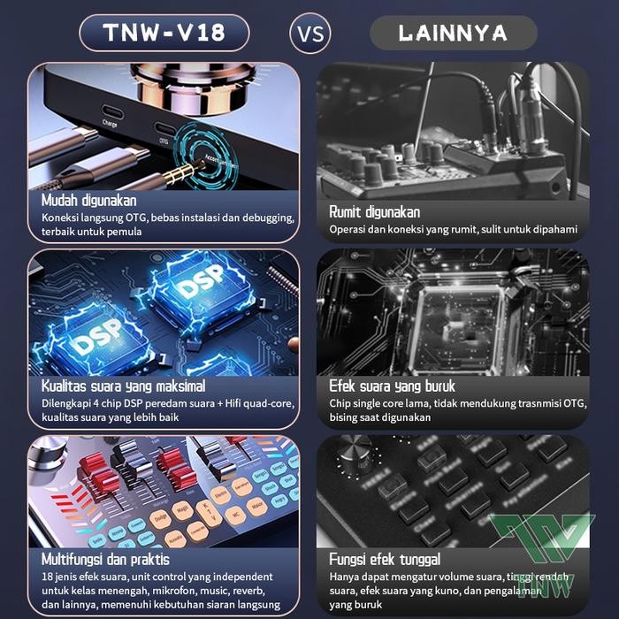 Tnw-V18 Sound Card Bluetooth Live Soundcard V18 Soundcard Audio Live Mixer Untuk Live Streaming
