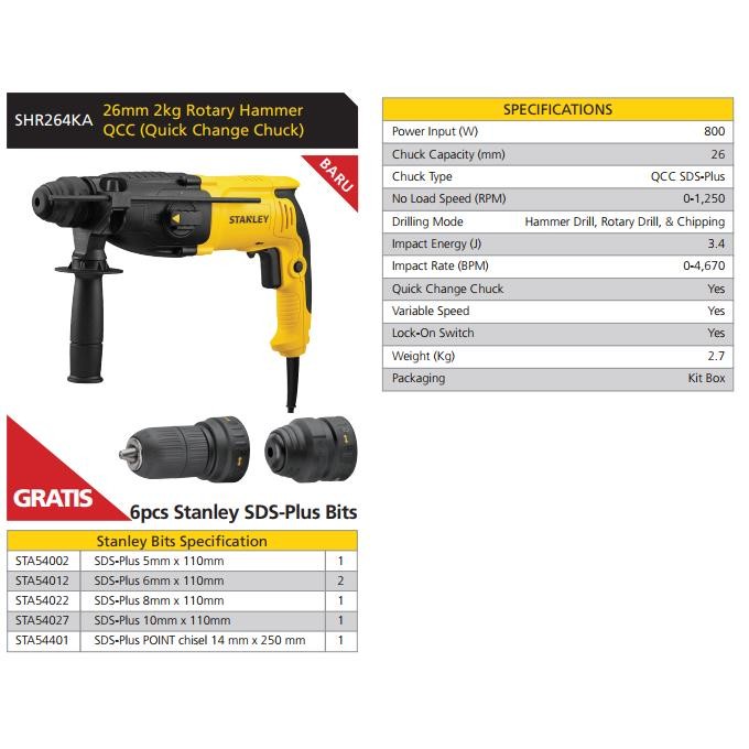 Unik Mesin Bor/Bobok 26Mm Rotary Hammer Qcc Stanley Shr264Ka Shr 264