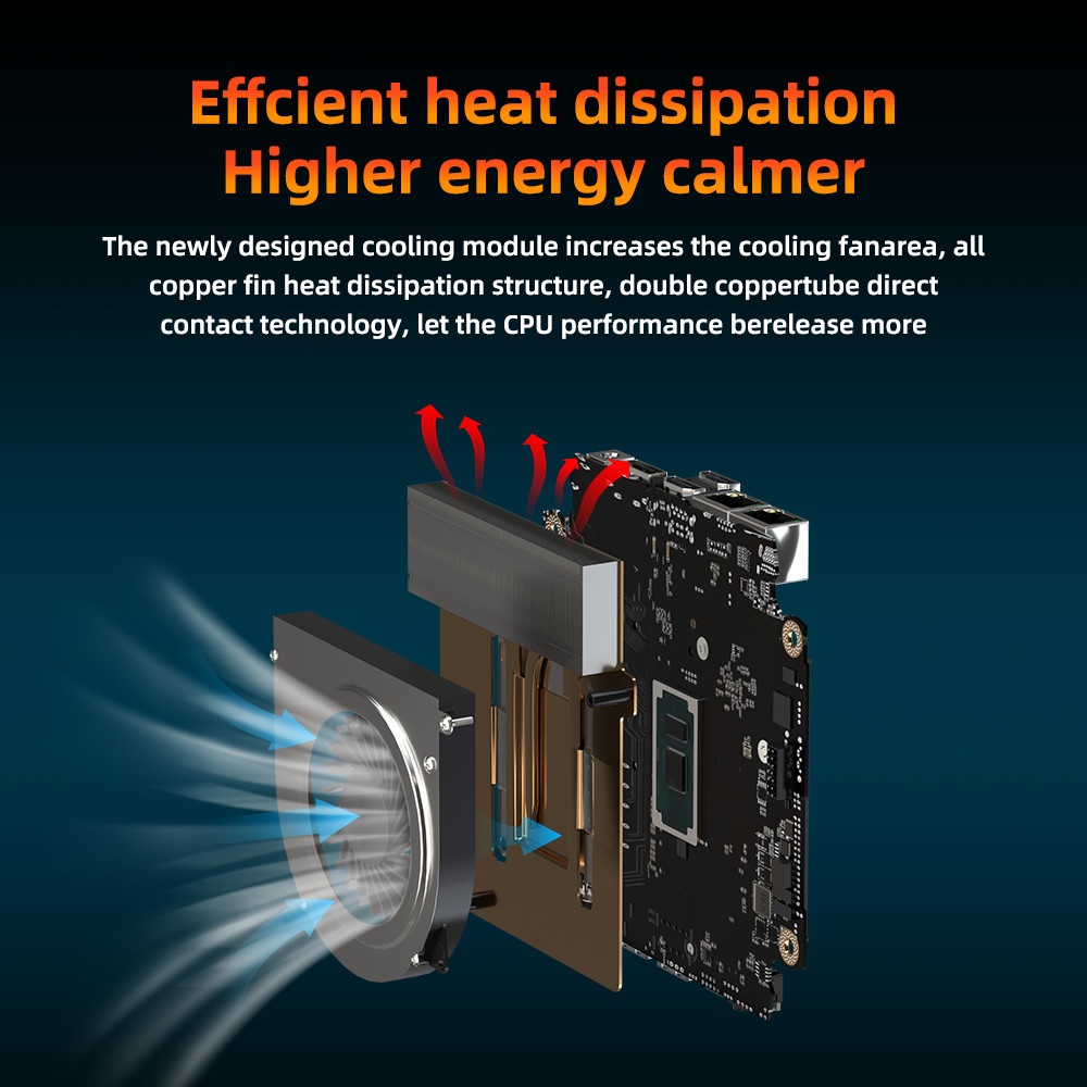 ZXIPC AMD Ryzen7 4800H 5800U Ryzen5 4300U 5500U 7530U Mini PC Computer Gaming Pocket Dual LAN NUC