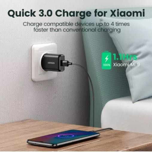Harga qualcomm quick charge 3.0 ugreen Terbaru Mei 2026 | BigGo Indonesia
