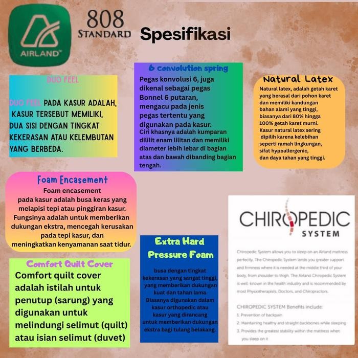 Airland Kasur Springbed 808 Standard - Hanya Kasur Saja 180X200