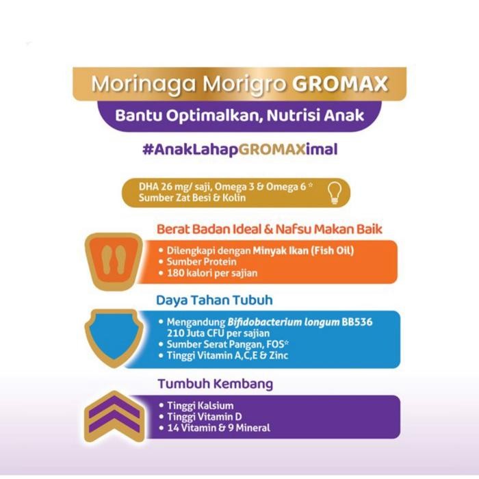 

(Expert) MORINAGA - MORIGROW GROMAX - Vanilla - 200 gram