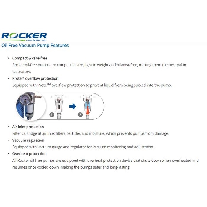 Rocker 300 Oil Free Vacuum Pump / Dry Vacuum Pump