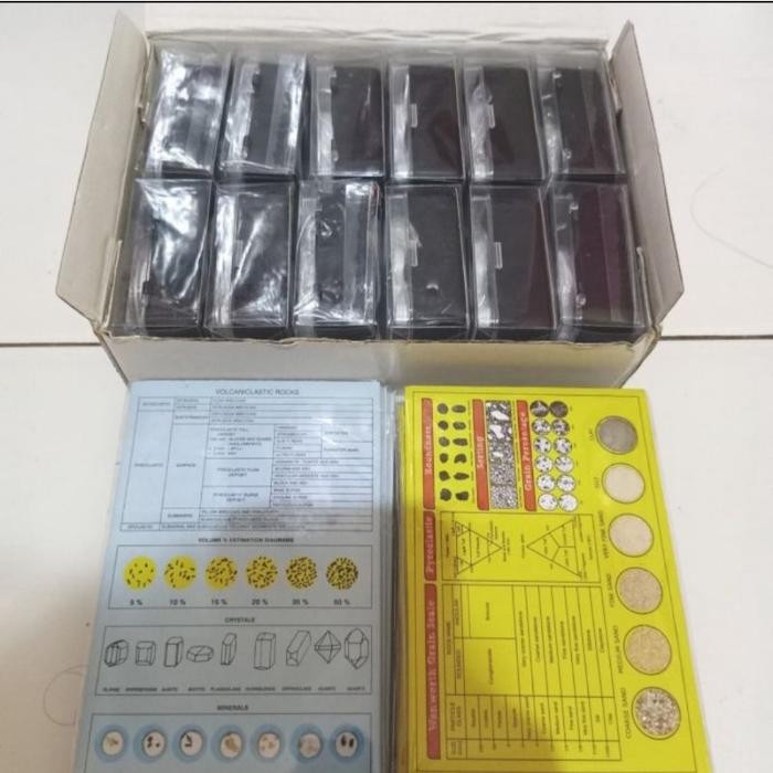 

Ready- Ready Paket Komparator Batuan Sedimen Beku Dan Lup Geologi Led