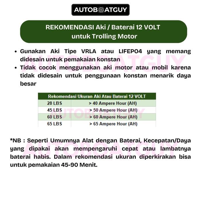 Mesin Tempel Perahu Karet Listrik Elektrik Trolling Mancing 12V 12 Volt