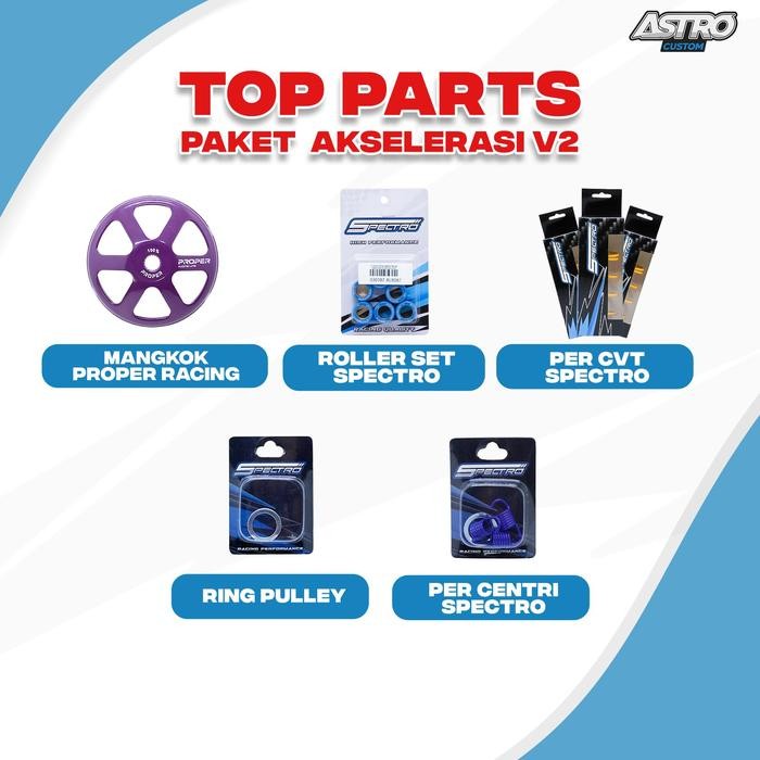 Upgrade CVT Astro V2 Nmax Aerox 155 Lexi 125 Mangkok Kampas Ganda Kartel Proper Racing Upgrade CVT