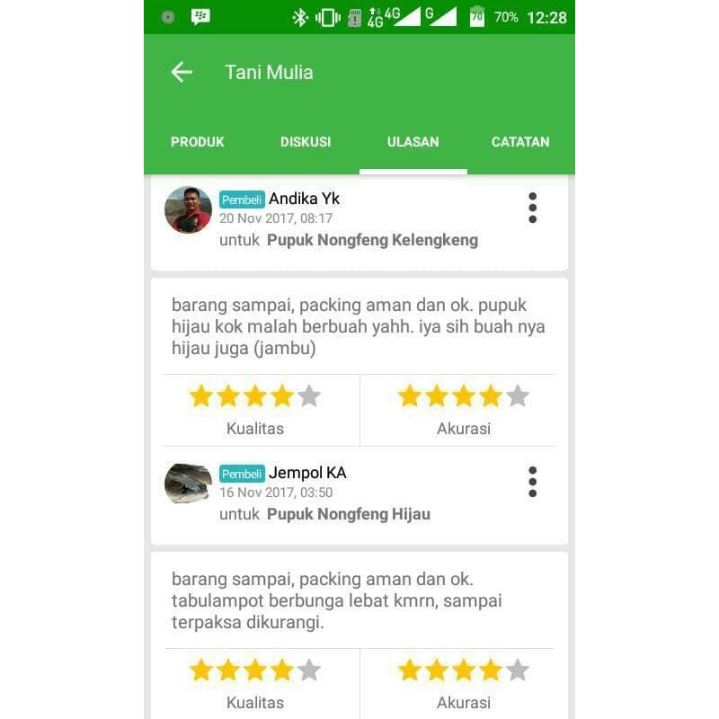 Promo Pupuk Nongfeng Paket Kelengkeng (Nf Kelengkeng, Aaplus, Nongfeng Buah) Tbk