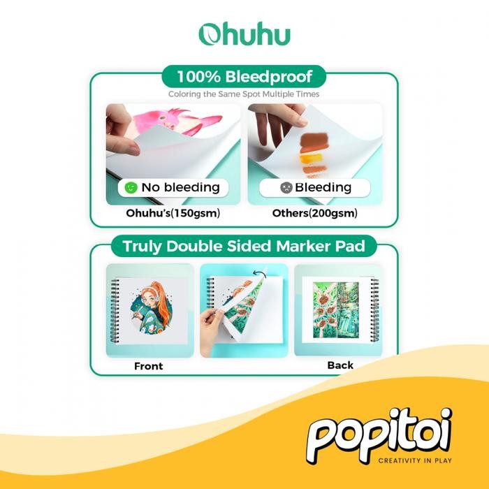 

Ohuhu Double Sided Bleedproof Sketchbook Marker Pads Buku Gambar Sketsa