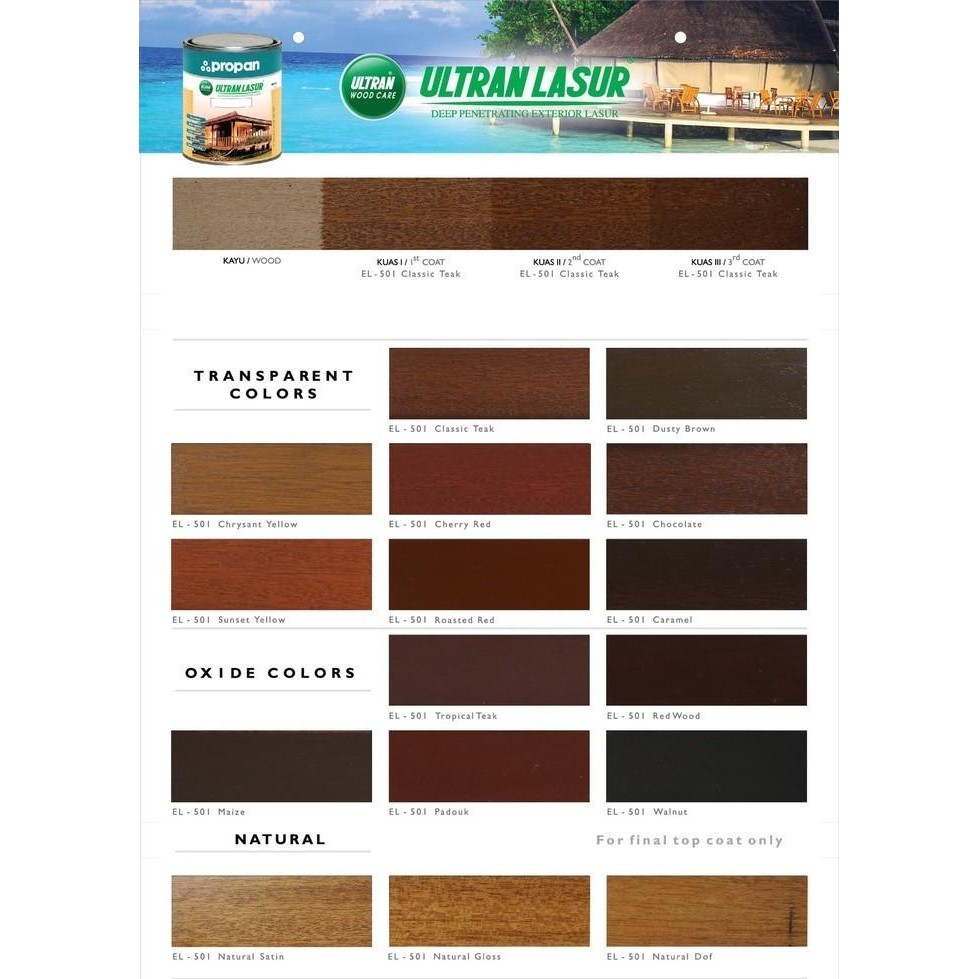 CAT POLITUR PROPAN ULTRAN LASUR WALNUT 1 LITER