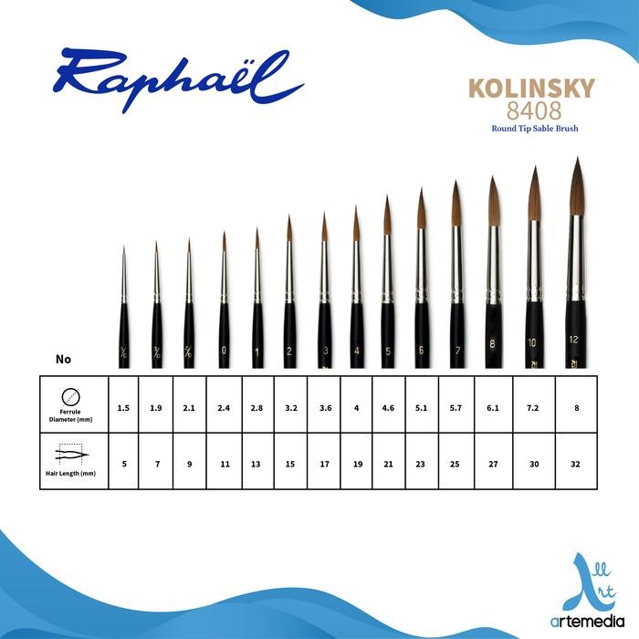 

Promo Kuas Lukis Raphael 8408 Round Sharp Tip Kolinsky Sable Brush Sale