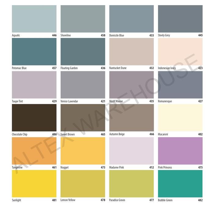 Cat Tembok Altex Naturetone 5Kg Galon #Gratisongkir