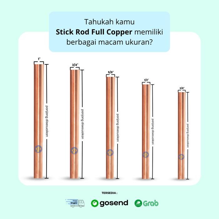 Pgi Grounding Rod / Copper Rod Full Tembaga