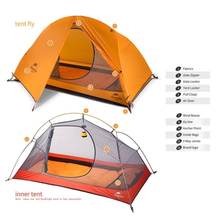 Tenda Cycling 1P Naturehike NH18A095-D 20D