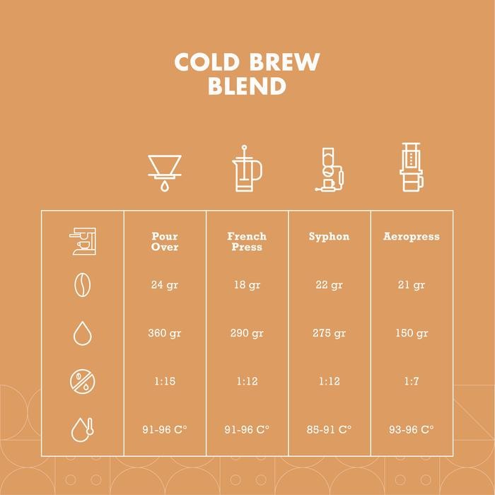 

Cold Crafters Signature Cold Brew Blend Roasted Coffee Beans