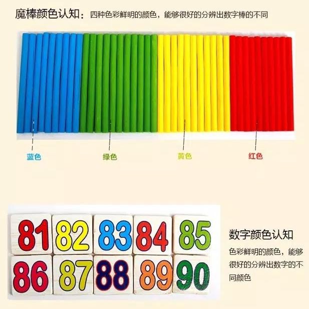 

Papan Tulis Mainan 2 In1 Anak 2 Sisi Side Angka Stik Hitam White Board