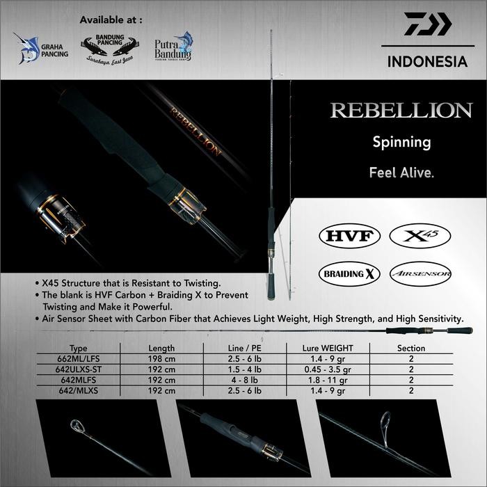 JORAN DAIWA REBELLION SPINNING