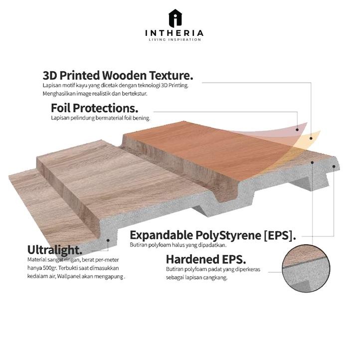 Wall Panel Balian - A1W White Triple Bar / Dinding Kayu