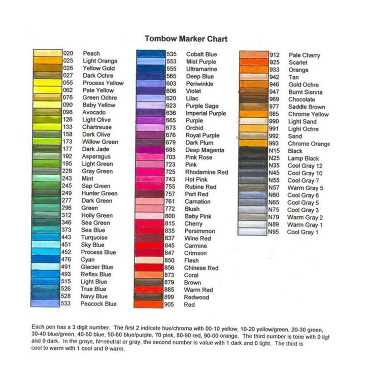 

Abt Tombow Buy 3 Get 3 Abt Dual Brush Pen ( Bonus Random ) Kuas Pena