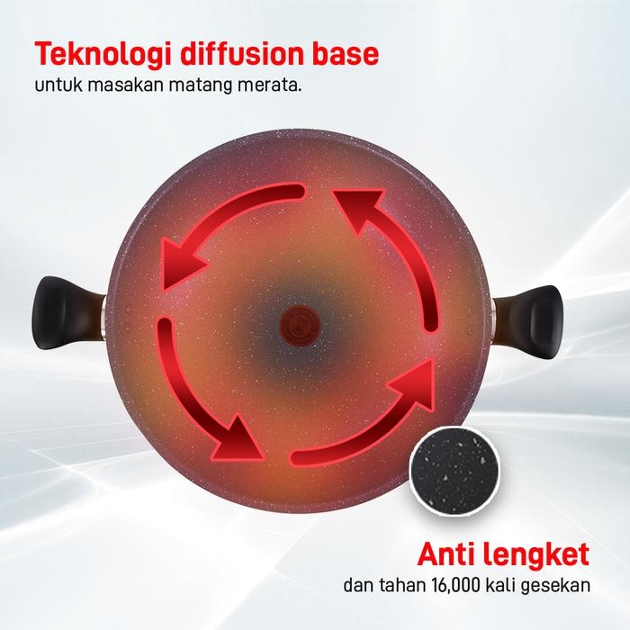 Tefal Wajan Kuali Penggorengan Anti Lengket Natura Wokpan 34Cm + Tutup