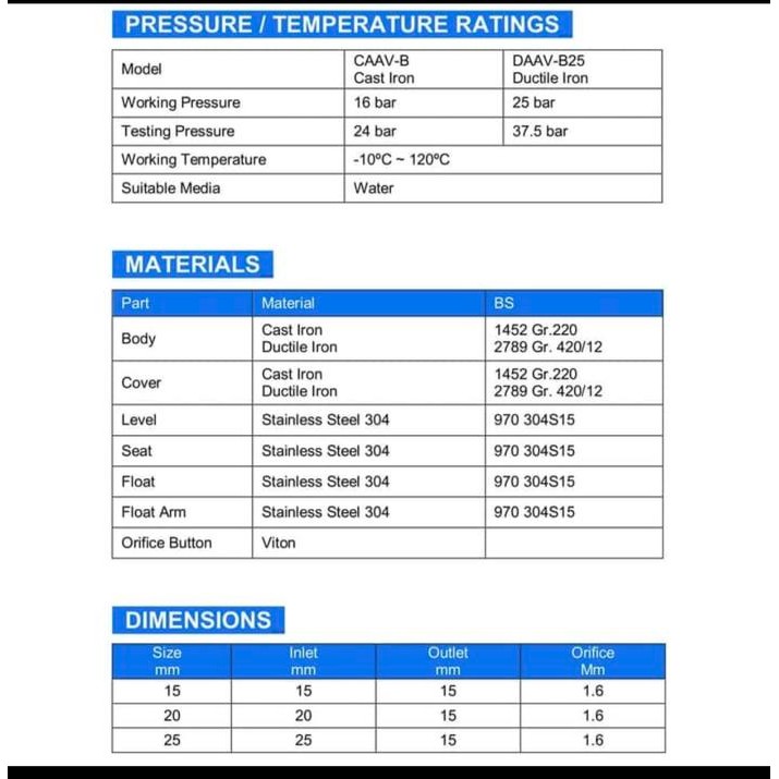 Air vent valve TOZEN drat 1" inch