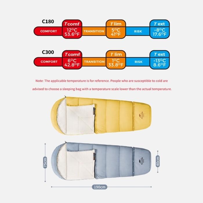 Sleeping Bag Anak Naturehike NH21MSD01 Kids Single SB