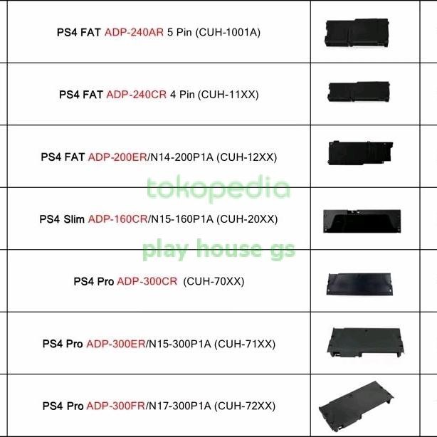 Power Suplay Ps4 Fat/Slim/Pro Psu Ps4 Fat/Slim/Pro