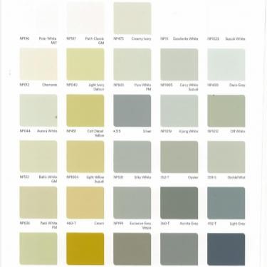 Nippe 2000 NP199 Exclusive Grey Vespa Cat Duco 1L