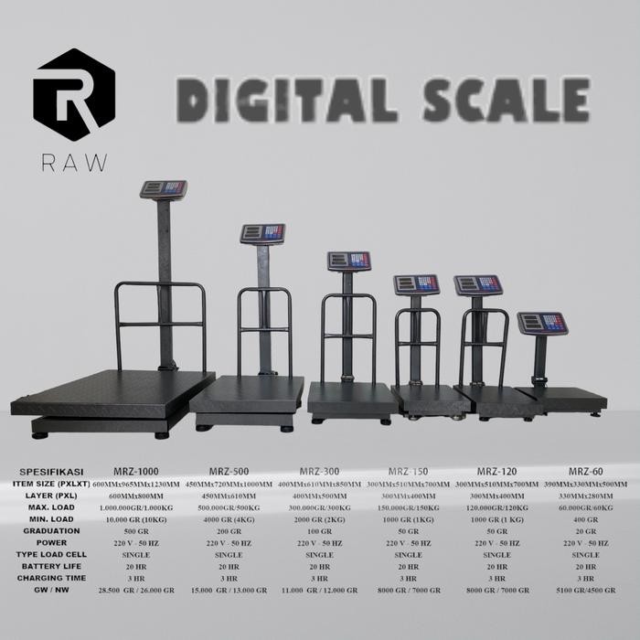 TIMBANGAN DIGITAL 150KG TIMBANGAN BARANG