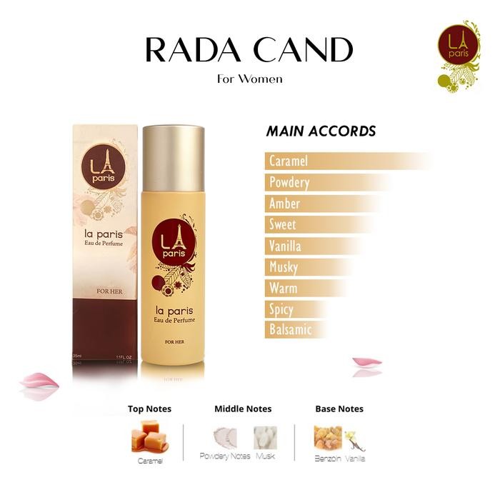 

SARI La Paris Parfum Rada Cand