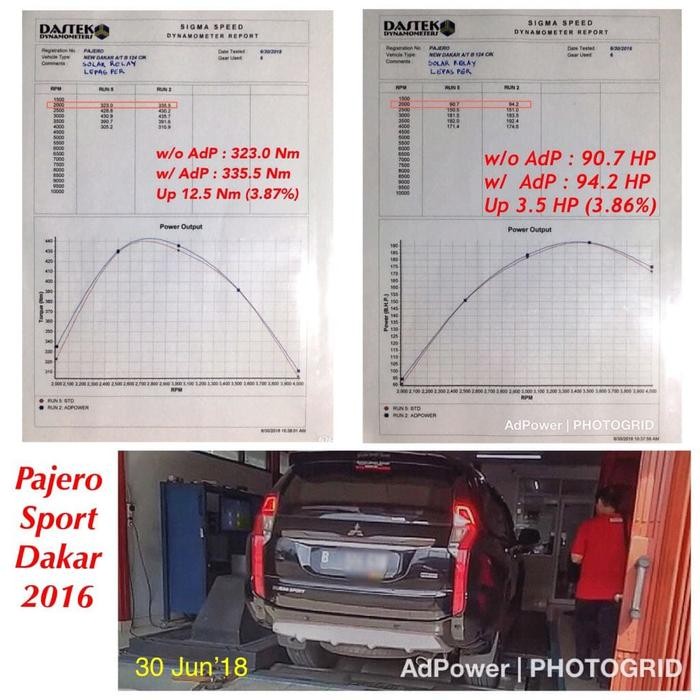 ADPOWER DIESEL OXYGEN BOOSTER - TOYOTA MITSUBISHI KOMATSU CAT