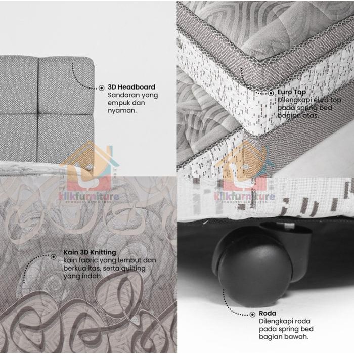 2In1 Twin Ranjang Sorong Anak Eero Springbed Olympic