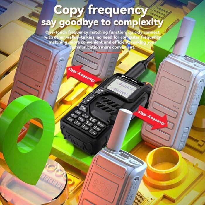 HT MOTOROLA WALKIE TALKIE RESMI ORIGINAL X8 RADIO PORTABEL BATERAI FM RADIO WALKY TALKY HT MINI